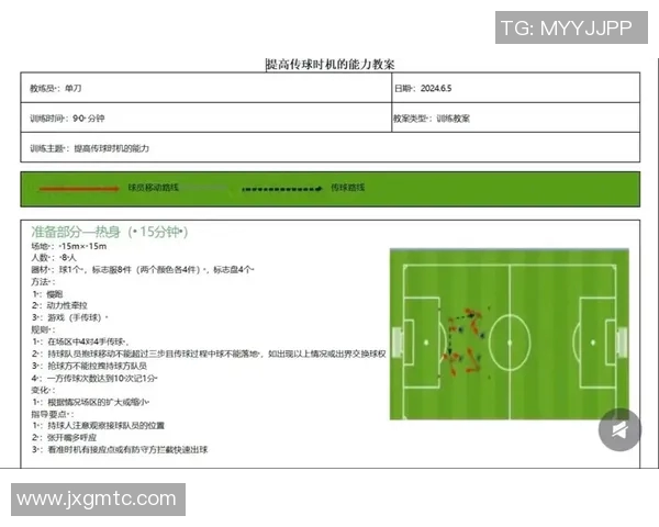 足球明星课件教案设计探索与实践提升学生对足球运动的兴趣与技能 足球明星课件教案设计探索与实践提升学生对足球运动的兴趣与技能