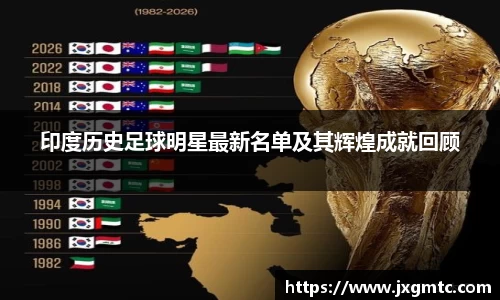 印度历史足球明星最新名单及其辉煌成就回顾